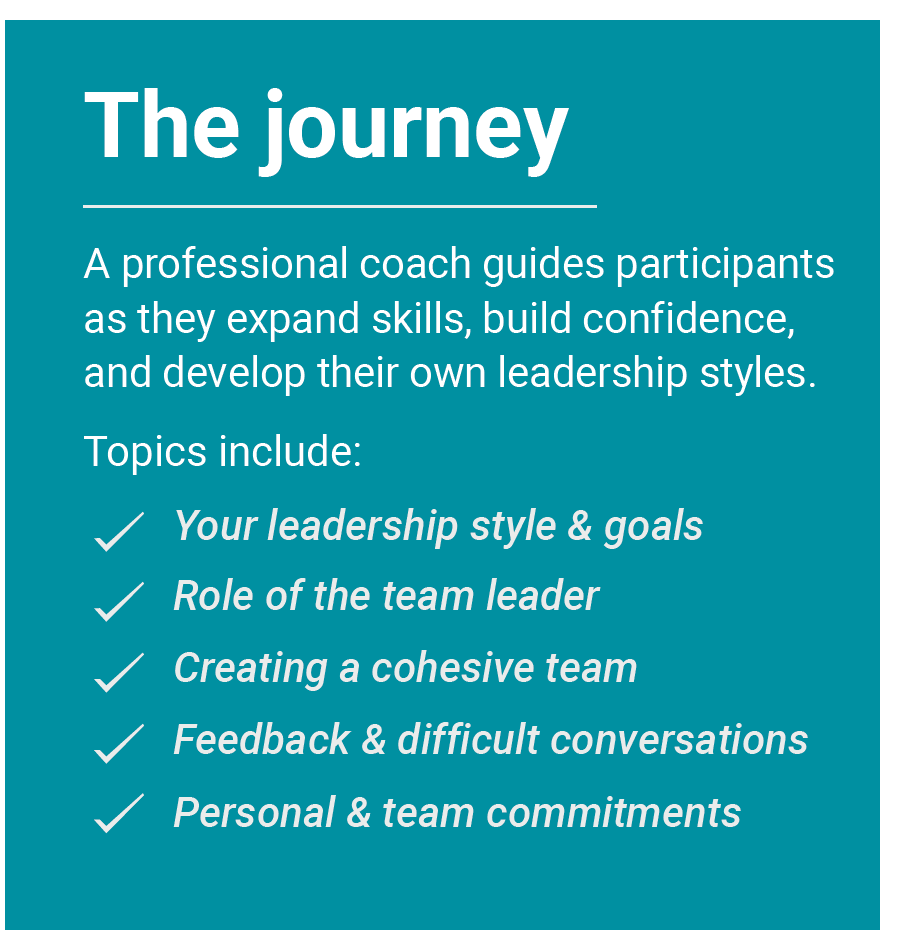 The Journey - A professional coach guides participants as they expand skills, build confidence, and develop their own leadership styles. Topics include: your leadership style & goals, role of the team leader, creating a cohesive team, feedback & difficult conversations, personal & team commitments