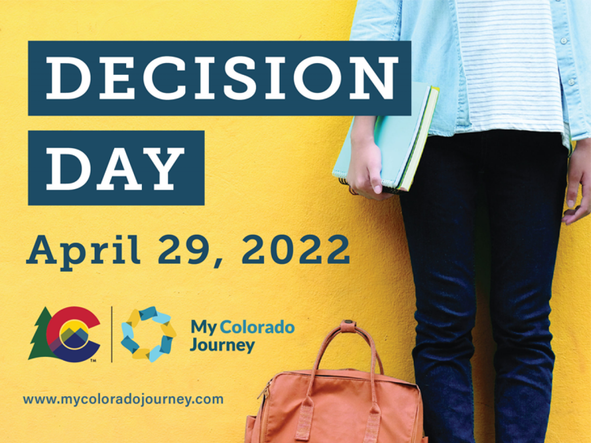 Decision Day For Colleges 2025