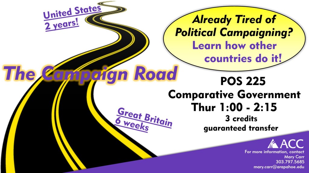 Comparative Government poster